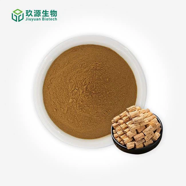 Codonopsis Extract